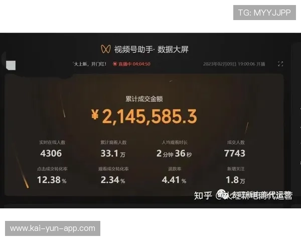 弹性资源调配机制应对流量波动,保障大型活动直播顺畅 弹性资源调配机制应对流量波动,保障大型活动直播顺畅