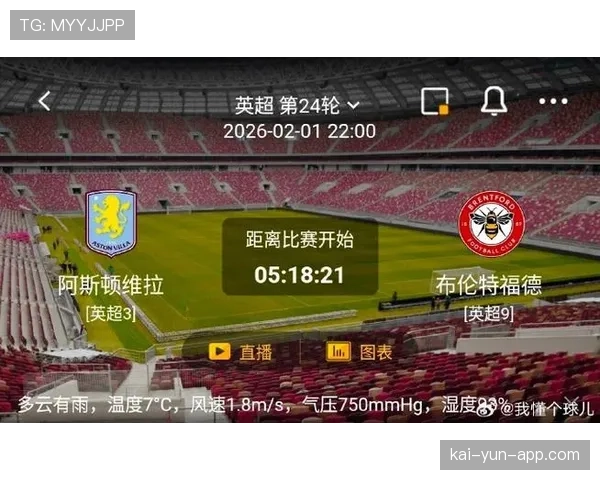 实时报道：布伦特福德vs阿斯顿维拉，上半场平均每分钟净比赛时间不足50秒